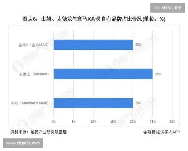 节俭大哥洪金宝的购物哲学:深圳仓储超市受欢迎的背后故事 节俭大哥洪金宝的购物哲学:深圳仓储超市受欢迎的背后故事